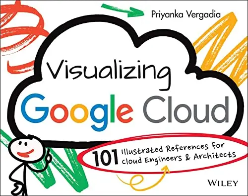 Visualizing-Google-Cloud