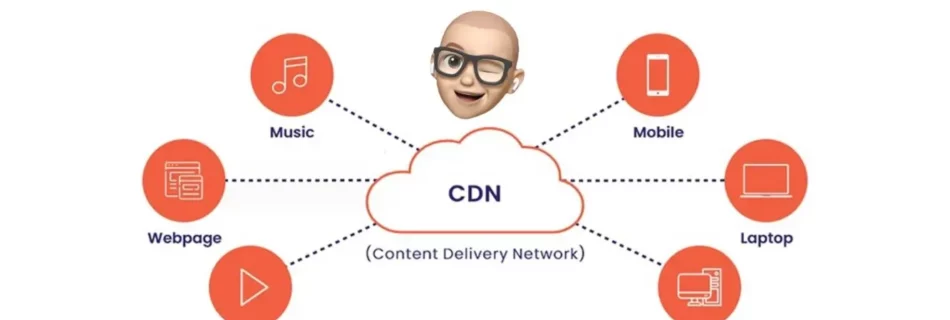 CDN cos'è a cosa serve Content Delivery Network