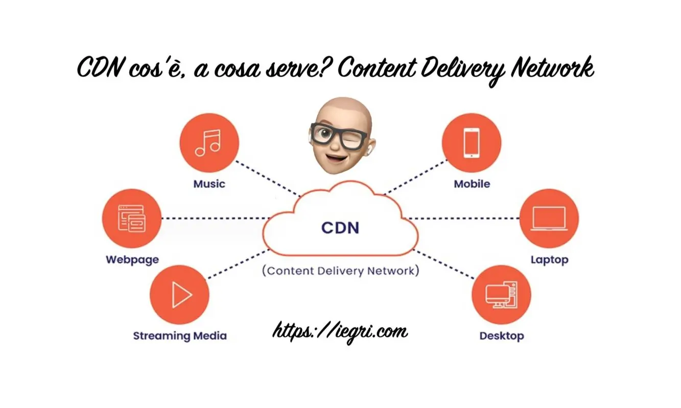 CDN cos'è a cosa serve Content Delivery Network