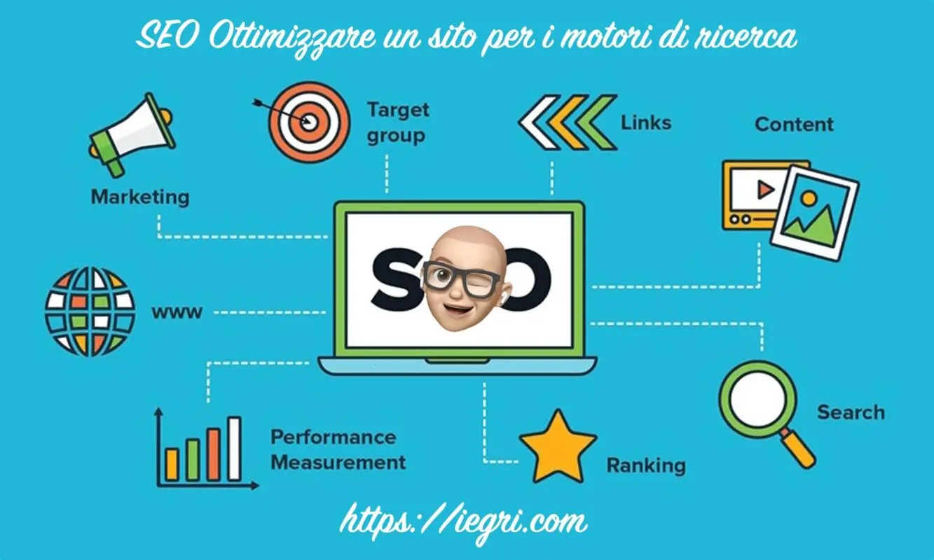SEO Ottimizzare un sito per i motori di ricerca